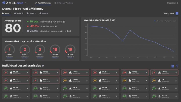 Fleet-Fuel.jpg Fleet-Fuel.jpg