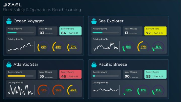Fleet-Safety.jpg Fleet-Safety.jpg