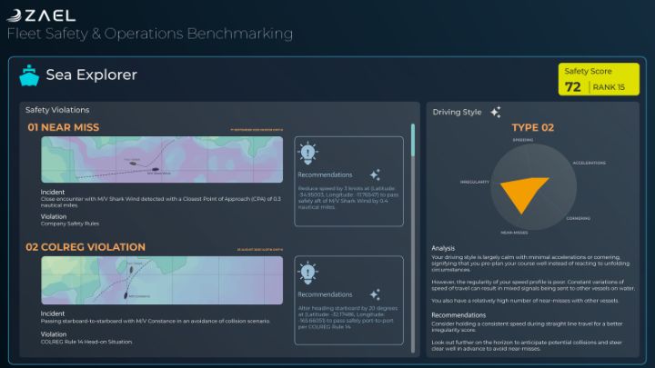 Behavior-class.jpg Behavior-class.jpg